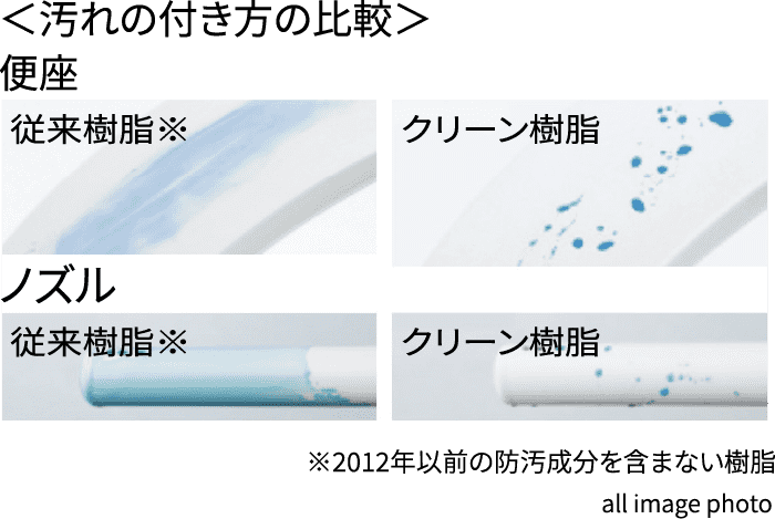 クリーン樹脂