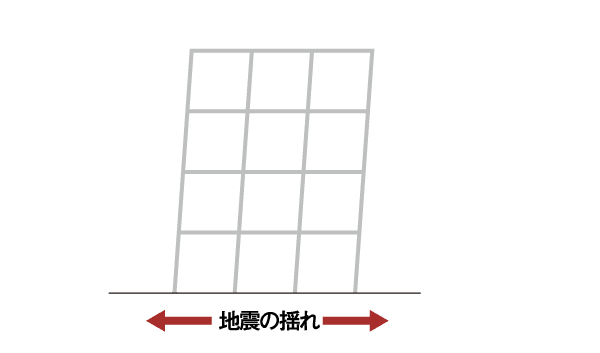 概念図