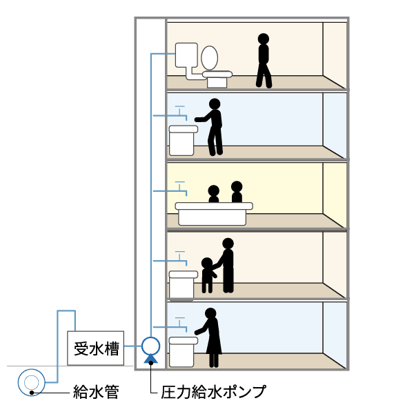  概念図 