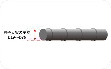 鉄筋