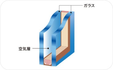 断熱性の高い複層ガラス