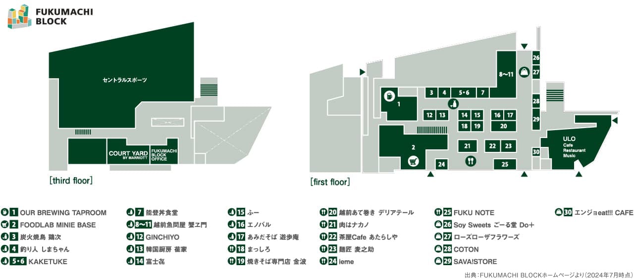 FUKUMACHI BLOCK