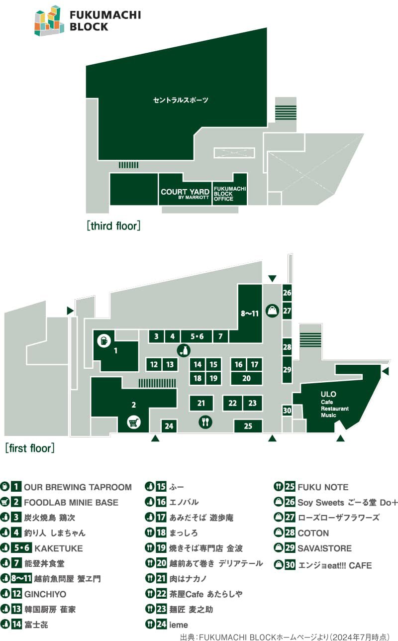 FUKUMACHI BLOCK