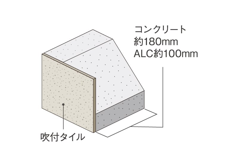 妻側の外壁のコンクリート厚