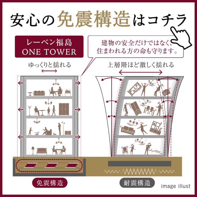 安心の免震構造はコチラ！