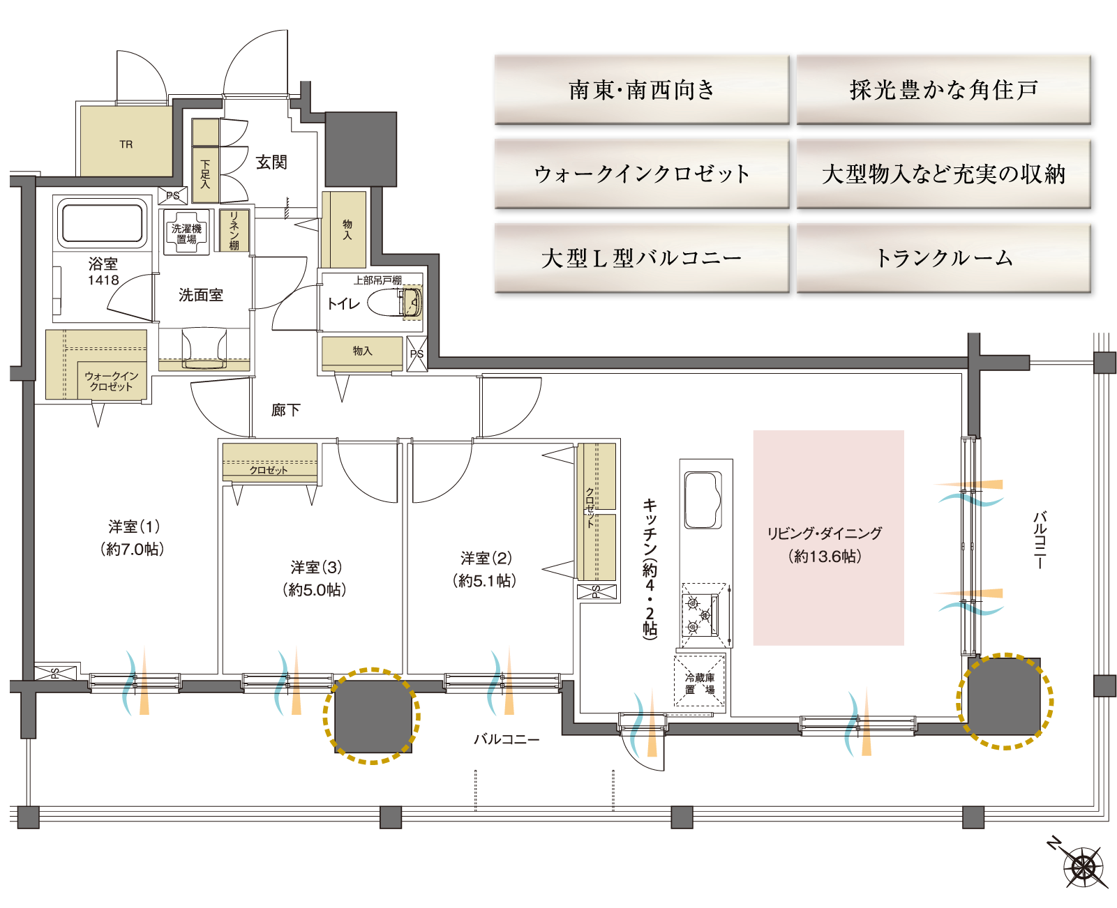 D-type 間取り