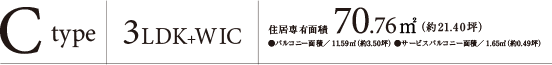 Ctype