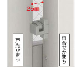指はさみ防止ストッパー