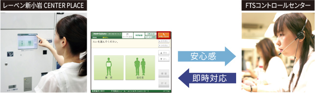 image photo