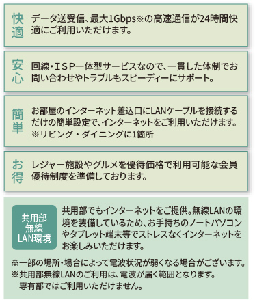 光ファイバー24時間使い放題!!