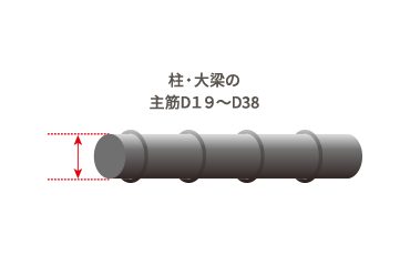 鉄筋