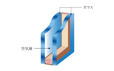 断熱性の高い複層ガラス