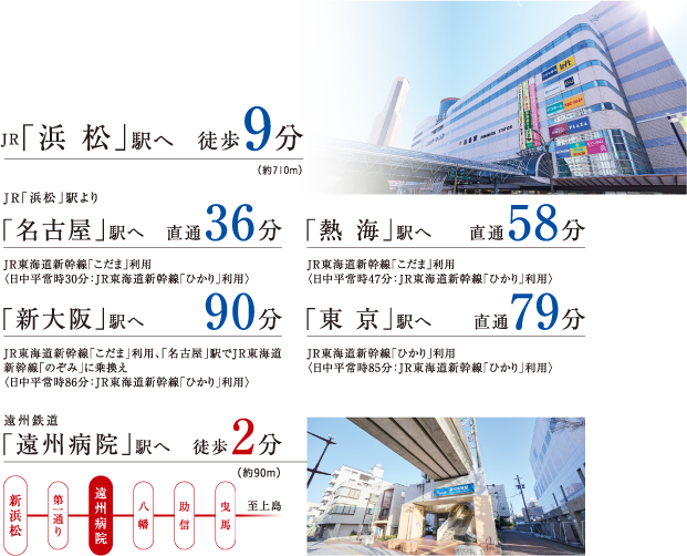 JR「浜 松」駅へ徒歩9分「名古屋」駅へ直通36分「熱 海」駅へ直通58分「新大阪」駅へ90分「東 京」駅へ直通79分「遠州病院」駅へ徒歩2分