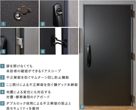 玄関ドア