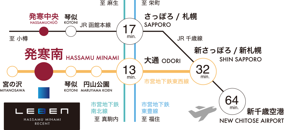 路線図