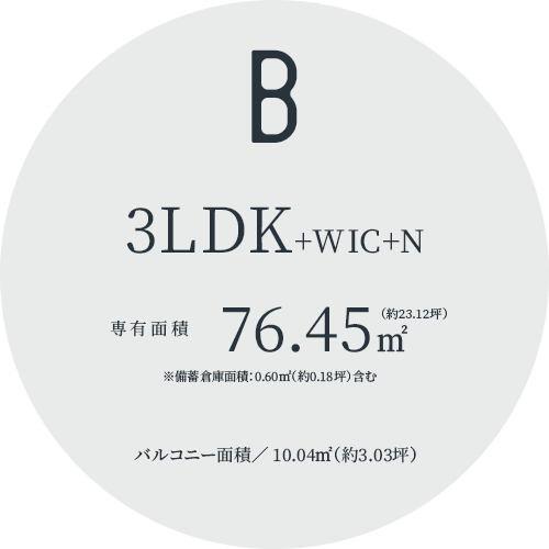 Btype