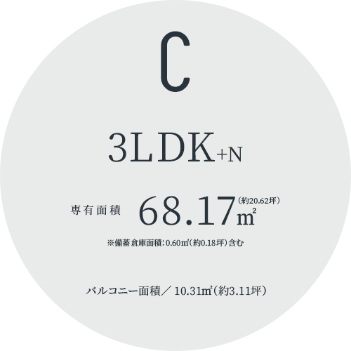 Ctype