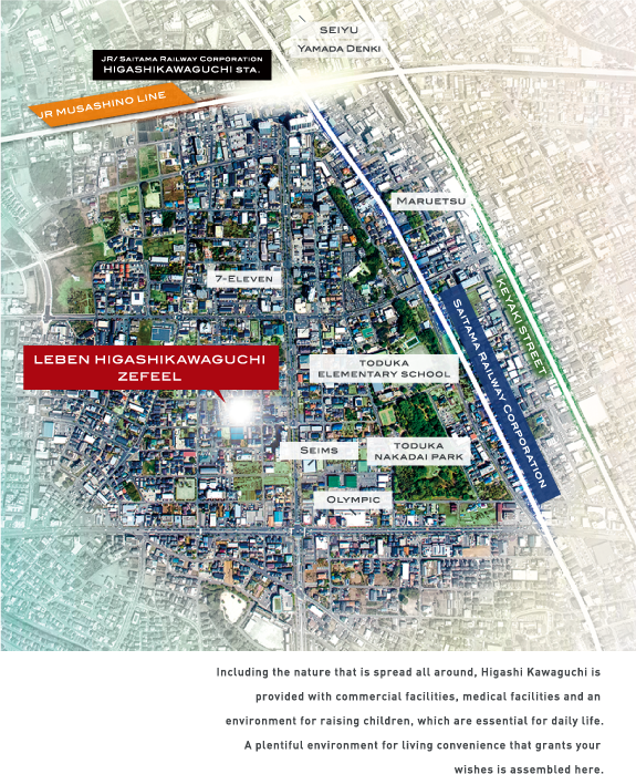 LOCATION
