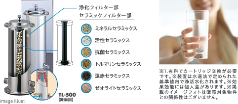 image illust