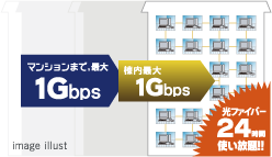 image illust
