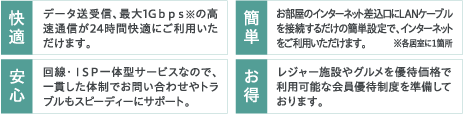 快適 簡単 安心 お得