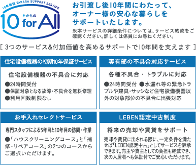 たからの10 for All(専有部メンテナンスサービス)