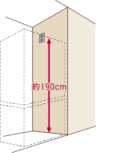 冷蔵庫のコンセントを床から約190cmの高さに設置
