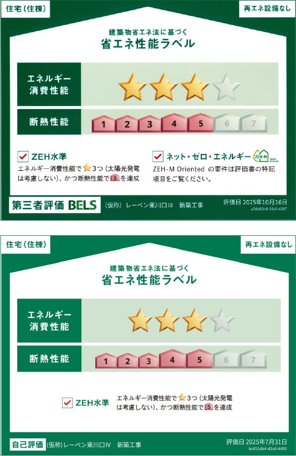 省エネ性能表示制度「BELS」（ベルス）