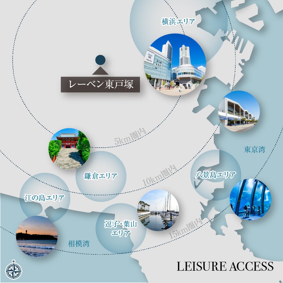エリア概念図