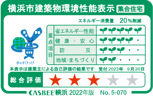 横浜市建築物環境性能表示