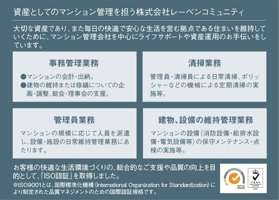株式会社レーベンコミュニティ置