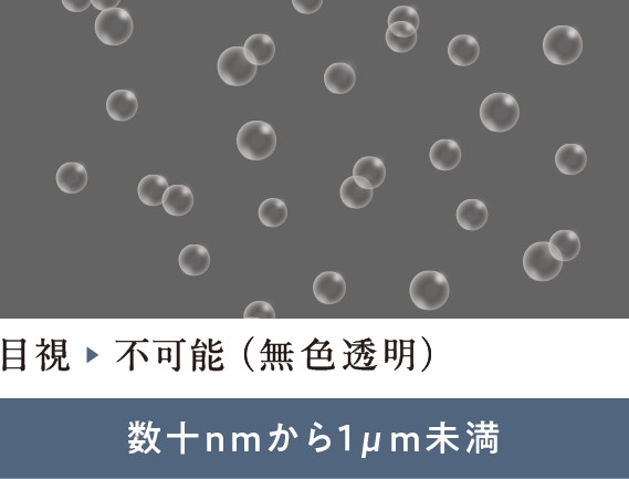 数十nmから1μm未満