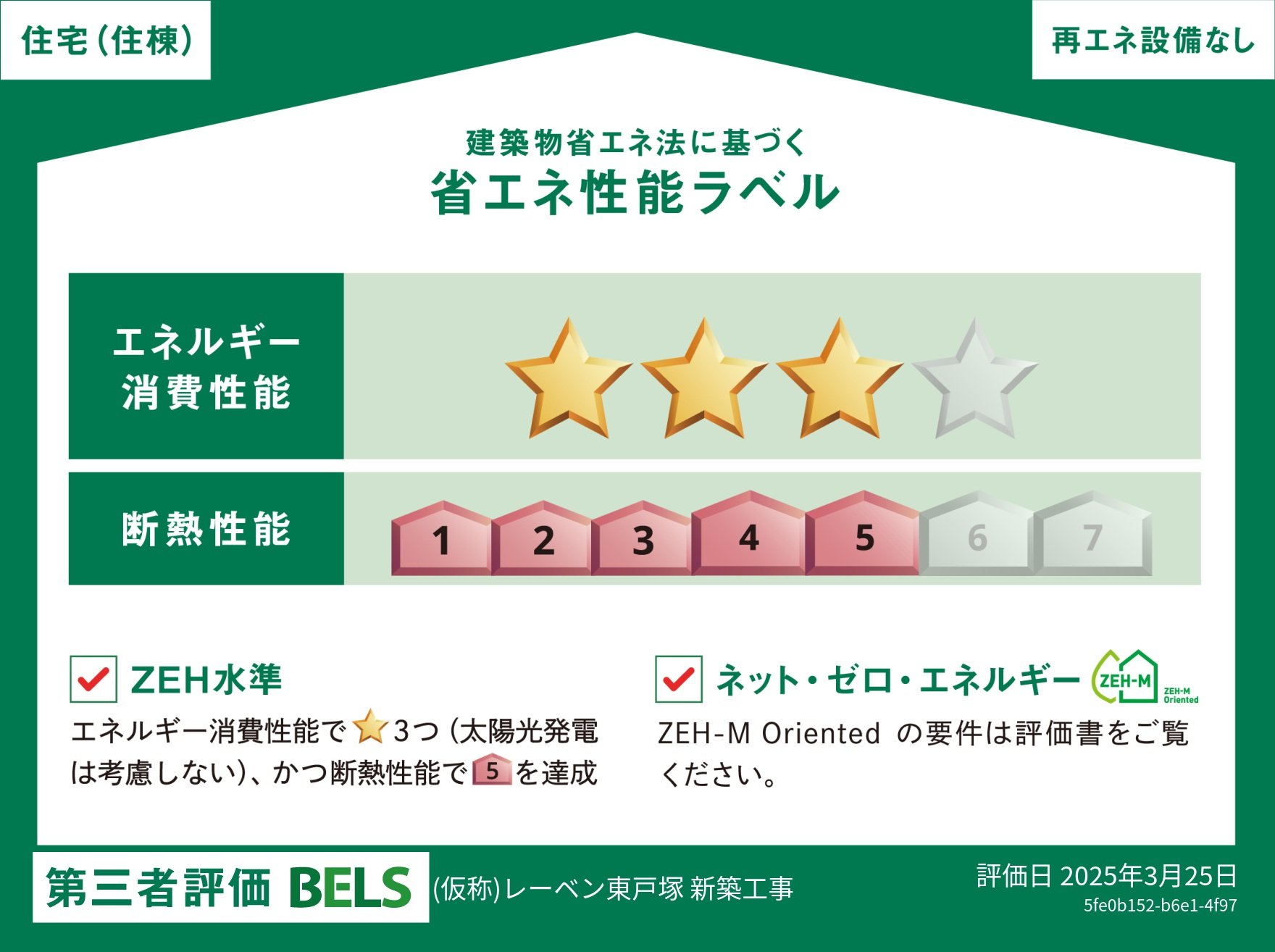BELS表示マーク