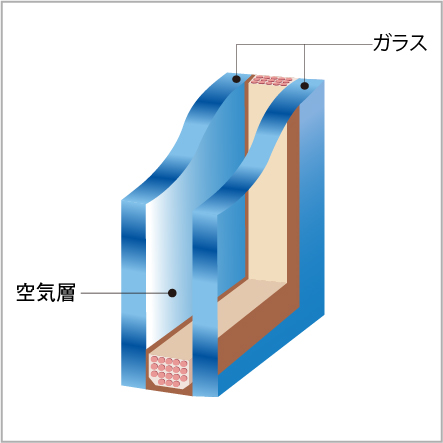 断熱性の高い複層ガラス