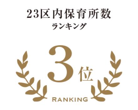 23区内ランキング