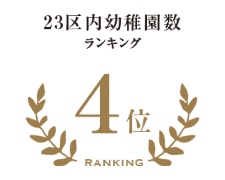 23区内ランキング