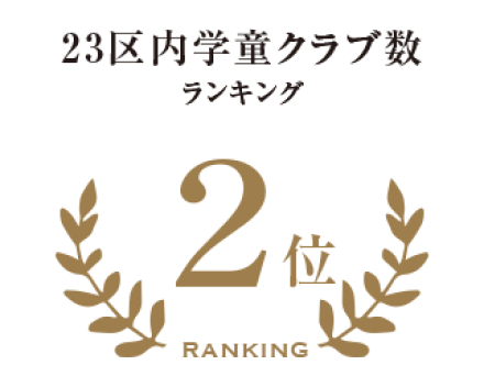 23区内ランキング