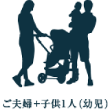 ご夫婦＋子供1人（幼児）