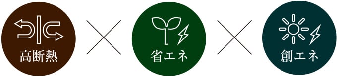 ZEH-M Orientedロゴ