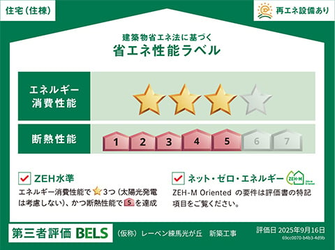 BELS表示マーク