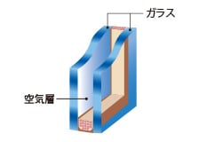 概念図