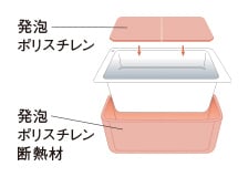 image illust