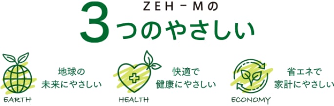 ZEH-Mの3つのやさしい