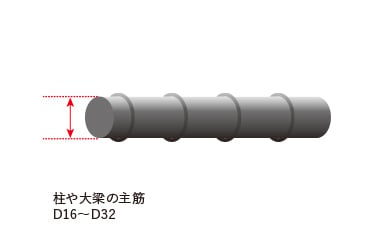 概念図