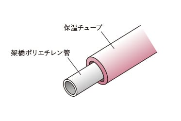 概念図