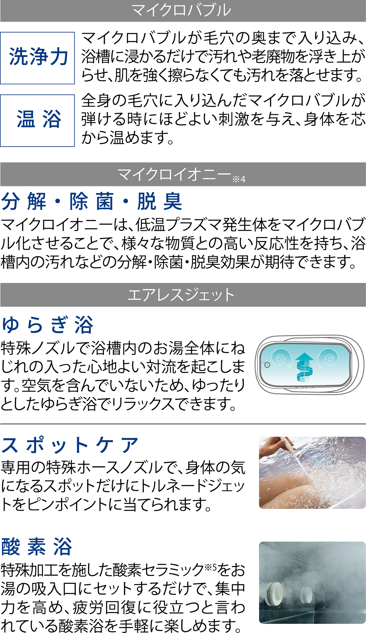 たからのミラバス