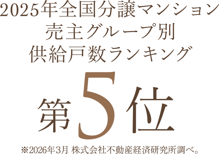 2025年全国分譲マンション売主グループ別供給戸数ランキング第5位