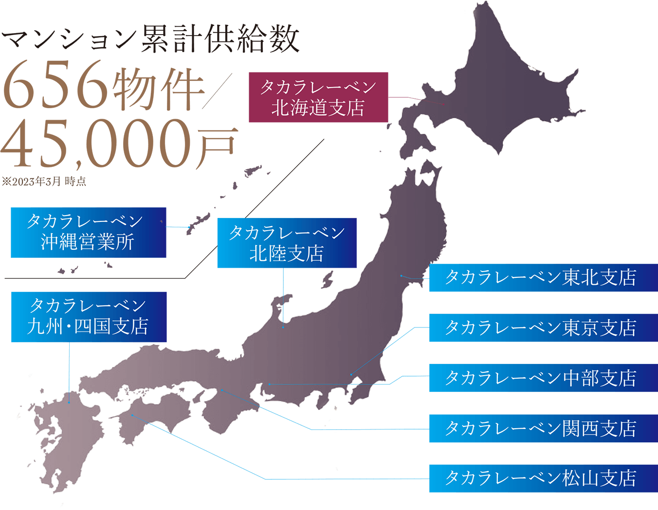 マンション累計供給数656物件/45,000戸※2023年3月時点