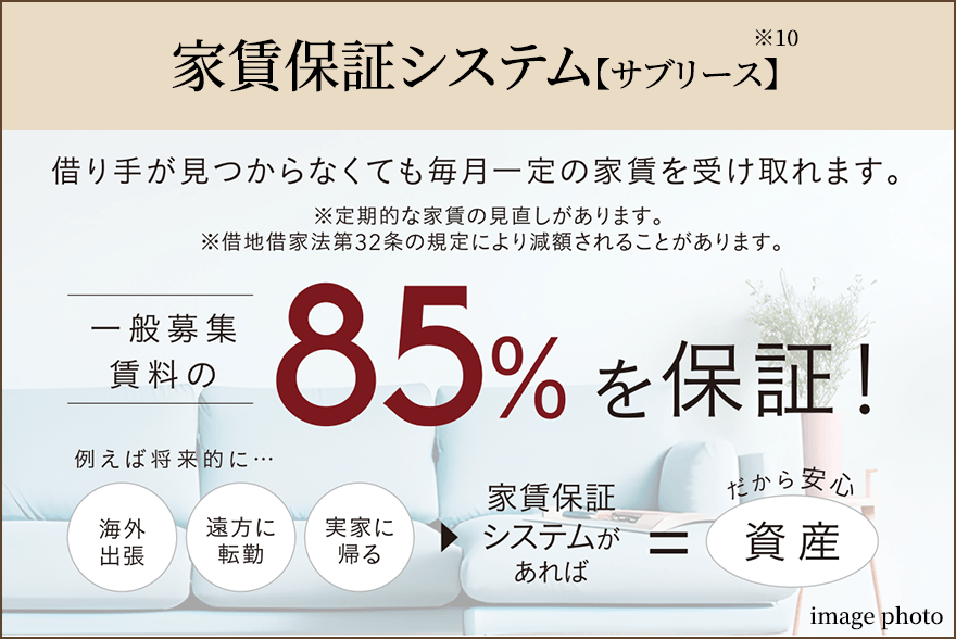 家賃保証システム【サブリース】