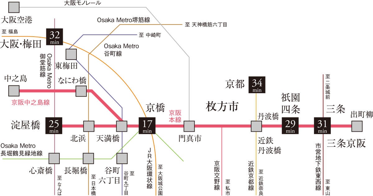 路線図